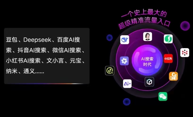 汉源县AI智能推广新玩法，抢占搜索时代免费精准客源