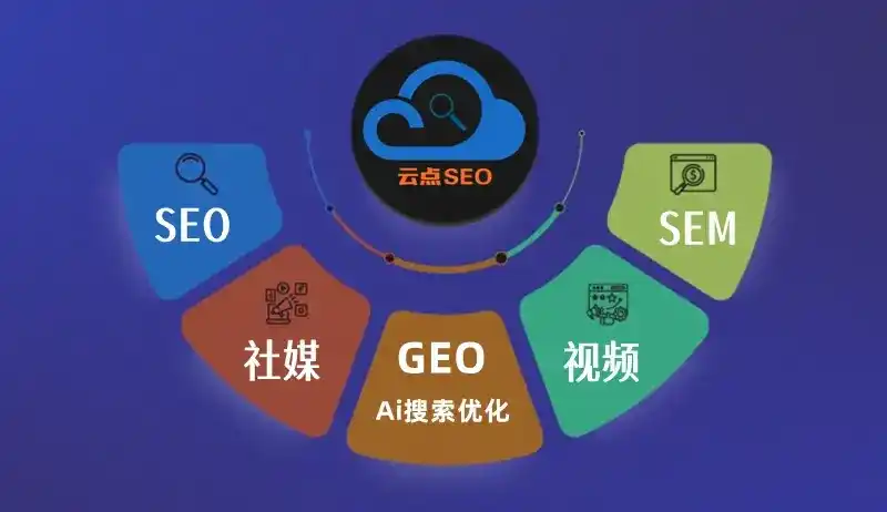 汉源县GEO优化：AI智能体时代取代SEO的全新内容优化逻辑