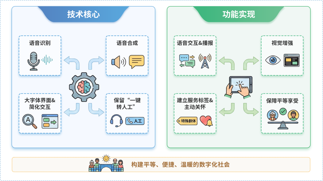 汉源县AI生态｜多AI智能体GEO优化全流程：从内容创作到发布实操指南