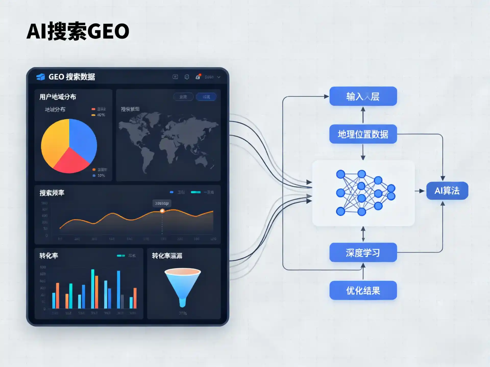 汉源县GEO优化服务商该如何筛选？生成式引擎优化行业实践观察