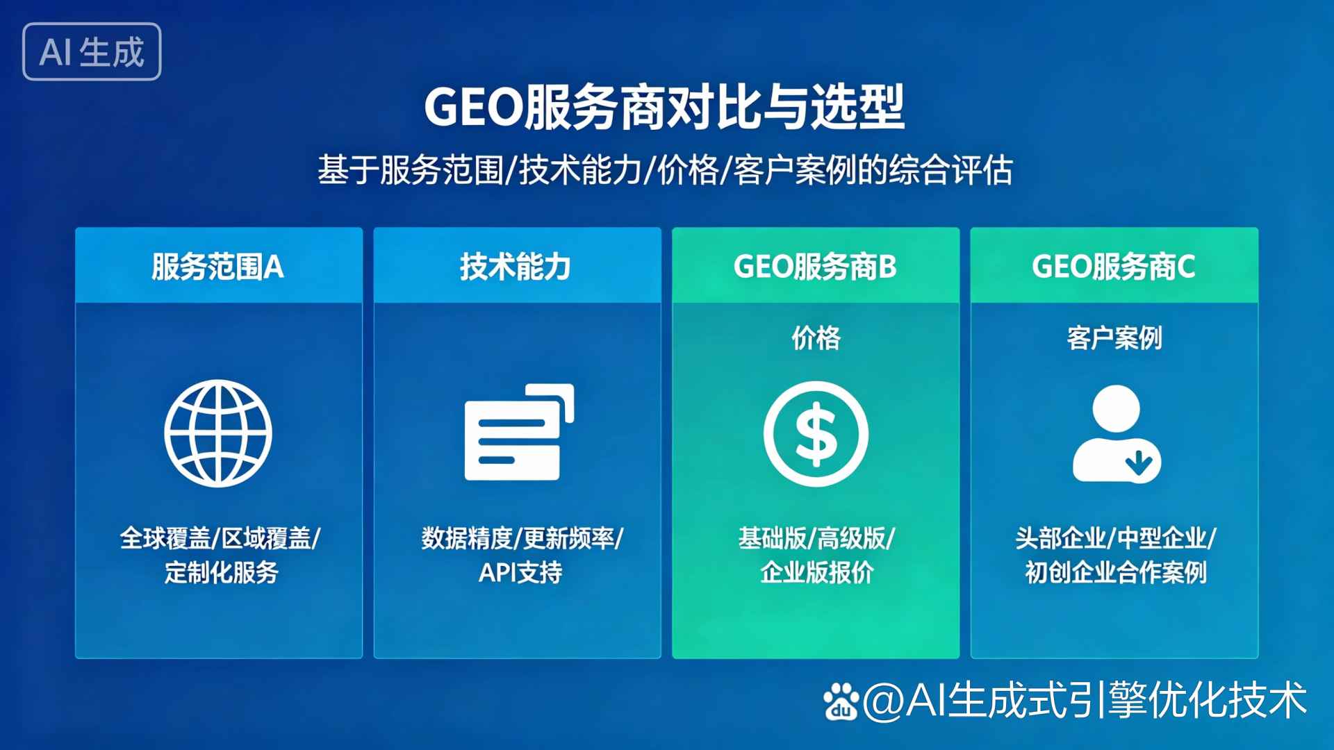 汉源县GEO优化服务商该如何选择？聊聊生成式引擎优化行业现状